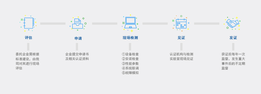 等级530 - 副本.jpg